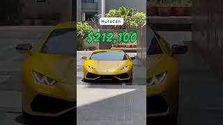 Lamborghini Most Expensive Cars 