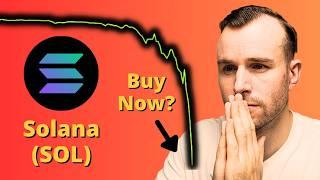 Is $100 Cheap For Solana?  Solana Crypto Token Analysis