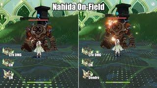 Nahida Build: EM Goblet vs Dendro Goblet Comparison | Genshin Impact