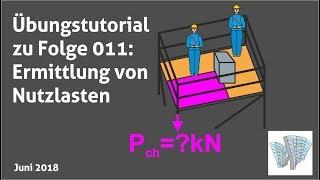 IB- Hövelbrinks-TMfGB_III.3-Übungen Ermittlung Nutzlast