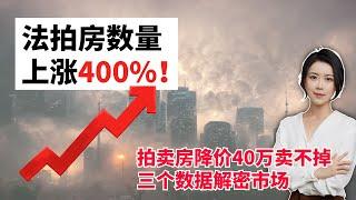 多伦多地产 I 法拍房数量暴涨400%，捡漏好时机？降价$40万依然卖不出去大跌来临