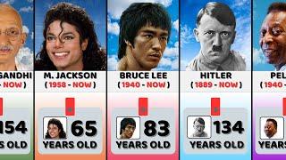 If Famous People were Alive, How old would They be Now | Comparison