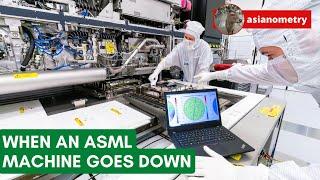 When an ASML Lithography Machine Goes Down