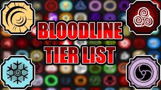 (Balance Updates!) Shinobi Life 2 Bloodline Tier List