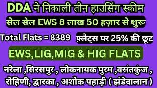 दिल्ली में dda फ्लैट सिर्फ़ 8 लाख में  dda housing scheme 2025cheapest DDA EWS,LIG,MIG,HIG flats 