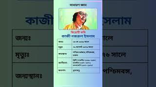 বিদ্রোহী কবি কাজী নজরুল ইসলাম/Gk Bangla General knowledge BCS Job Preparation #gkbangla  #bcsbangla