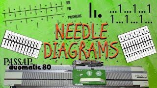 Passap Needle Diagrams Made Easy