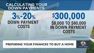 Preparing your finances to buy a home