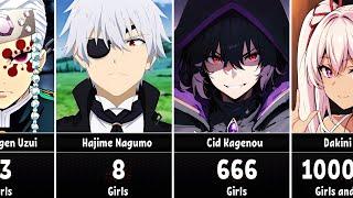 Biggest Harems of Anime Characters