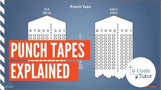 CNC Machining History: Punch tapes EXPLAINED