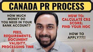 Canada PR Process | Canada Express Entry Step By Step Process | Canada PR Requirements