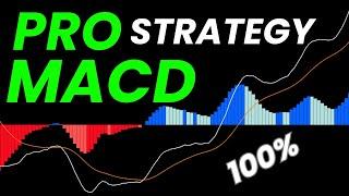 Modern MACD Scalping Strategy For Catching Entire Trends (Advance).