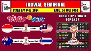 Jadwal Semifinal Piala AFF U19 2024 - Indonesia vs Malaysia/Thailand - Piala ASEAN u19 2024