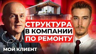 Заказы на ремонт квартир | Клиенты на ремонт квартир | Где брать заказы на ремонт квартир?