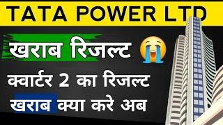 Tata Power Share News Today | Tata Power Latest News Today | Stock Market Ajay Janghel