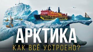 АРКТИКА – Что Скрывают Ледяные Просторы? | Атомные Ледоколы и Их Устройство