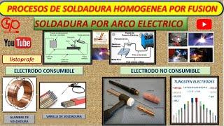 SOLDADURA POR ARCO ELECTRICO