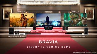2025 Sony TV Lineup 
