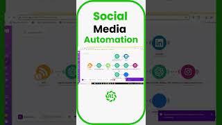 Social Media Automation #socialmediaautomation
