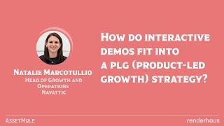 How do interactive demos fit into a PLG (product-led growth) strategy?