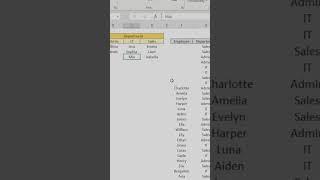 How to use filter function to sort data in Excel!