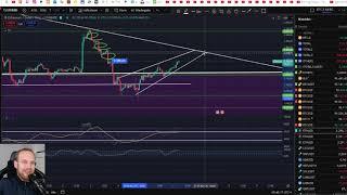 Bitcoin & Ethereum. Preisgap fast geschlossen! Pullback vor dem grossen EVENT??