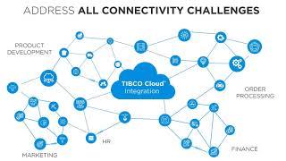 TIBCO Cloud™ Integration API-Led Integration