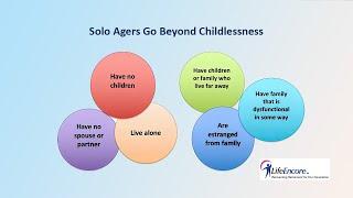 Meeting the Challenges of Solo Aging