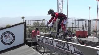 Analytic BMX Gate Start Analysis