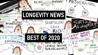 This years biggest breakthroughs in longevity science!! (2020)