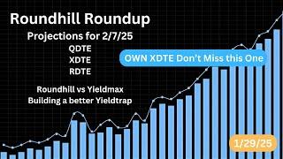 XDTE Investors: Watch This Before It's Too Late!