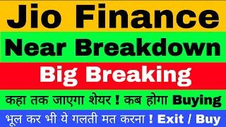 Jio Finance Share Latest News | Jio Finance Share | Jio Finance Share Target | Jio Finance