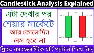 Candlestick Chart Analysis Explained in Bengali | Share Market for Beginners | #candlesticks