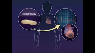 Antithrombosis for Atrial Fibrillation and Coronary Artery Disease | NEJM