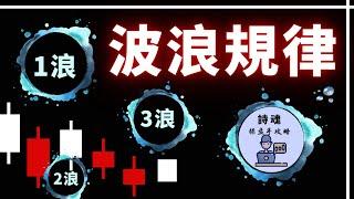 【波浪理論】【重磅教學】波浪鐵律 + 交替原則 = 掌握數浪的關鍵法則 | 走勢行進間的數浪關鍵  拒絕做事後諸葛