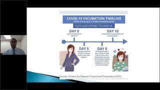 COVID-19 Update: Where We’ve Been and Where We Are Now