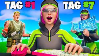 RUBIX WECHSELT 7 TAGE auf MAUS & TASTATUR in Fortnite! (Tag 1)