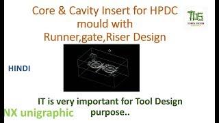 Core & Cavity insert ,Runner,Gate,Riser Design of HPDC mould with component