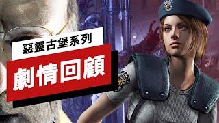 《生化危机/惡靈古堡》系列剧情回顾 Resident Evil: The Complete Timeline