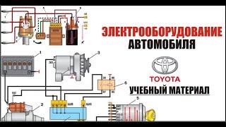 Электрооборудование автомобиля — Toyota обучающий видеоролик.