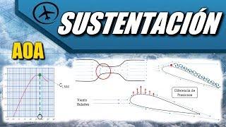 Sustentación - Aerodinámica