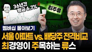 갖고만 있어도 연 평균 6.7% 이득 봤던 서울의 아파트... 이제는 배당주가 나을까? 서울 아파트값 장기 그래프와 금리 변화로 분석해보자 I 12월 2주차 멤버십 영상 I 최주류