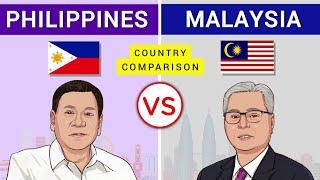 Malaysia vs Philippines - Country Comparison