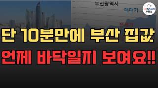 부산아파트 래미안포레스티지 무조건 ‘이때‘ 사세요!! | 부산 부동산 10분 완벽분석