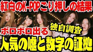 【韓国芸能】K-POPは本当に人気があるのか、NHK紅白歌合戦の結果から独自考察【ゆっくり解説】