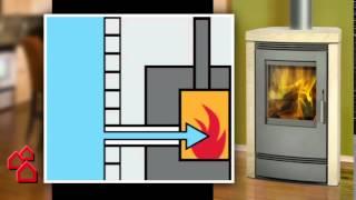 BAUHAUS Produktvideo: Dauerbrandöfen Fireplace