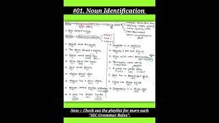 #01. Noun Identification  #shorts #ssc