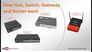 How Hub, Switch, Gateway and Router work