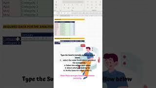 Mastering Excel's SUMIFS Formula: Advanced Data Analysis and Conditional Summing