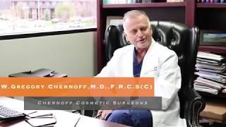 Dr. Chernoff discusses Breast Augmentation